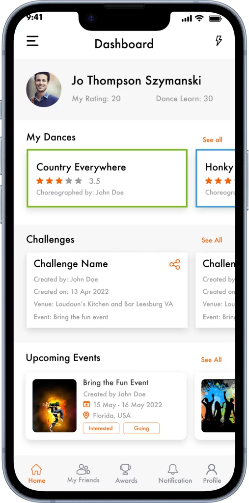 BTF Dashboard