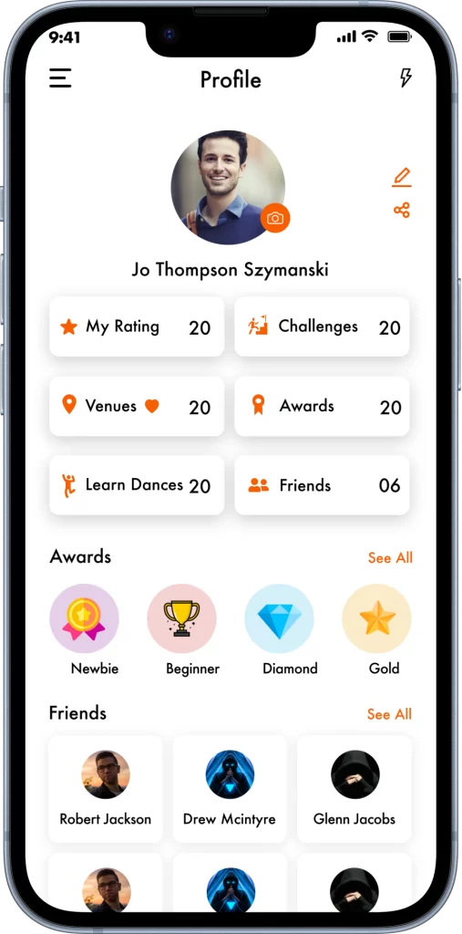 BTF Profile