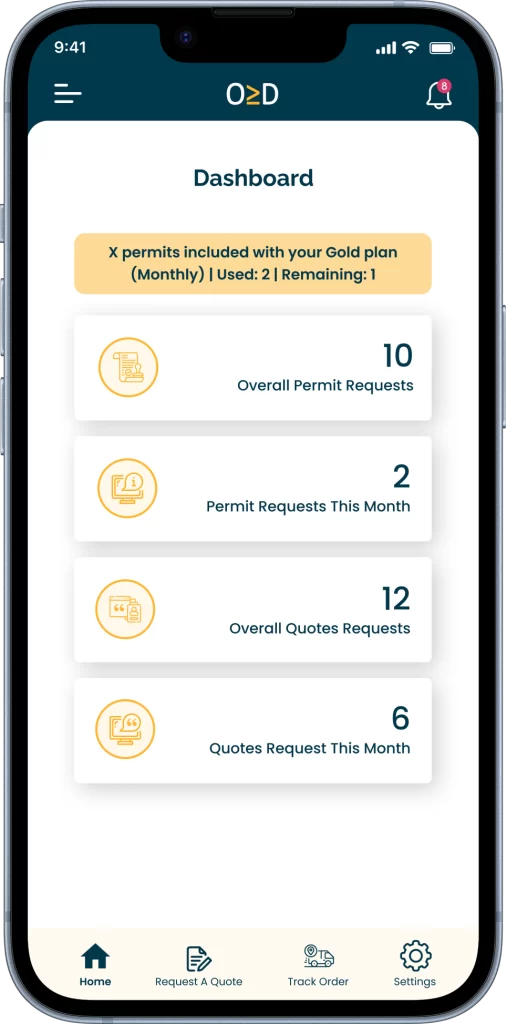 Overdims Dashboard screen